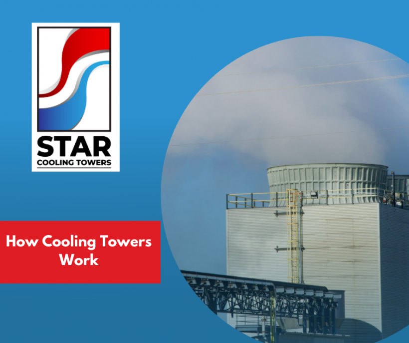 How Cooling Towers Work